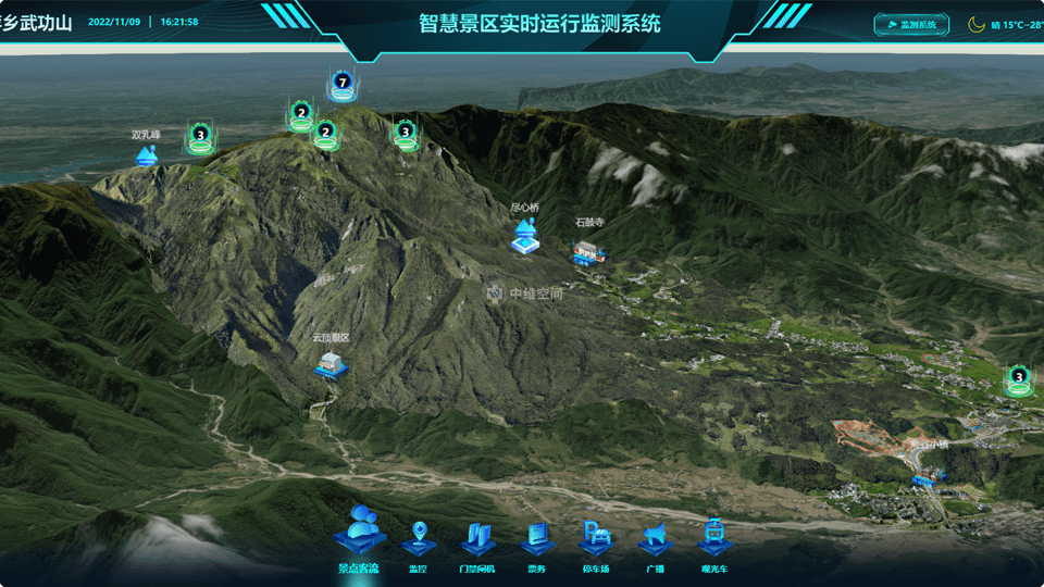 凉城倾斜摄影技术在旅游规划中的应用？